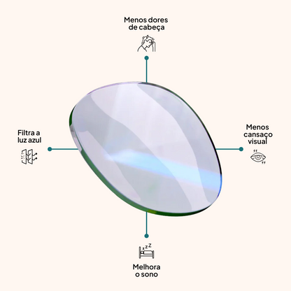 Tropfenbrillen - 2 in 1 Clip-On